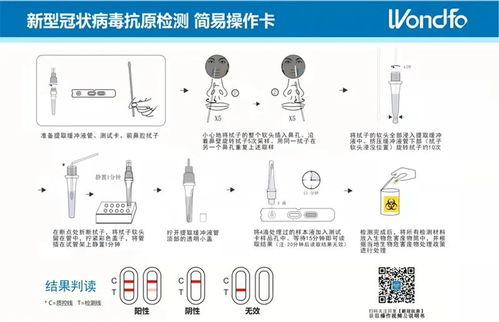 預售32.8元 抗原自測產(chǎn)品將上市,多家a股公司摩拳擦掌