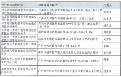 72家機(jī)構(gòu)獲認(rèn)證！廣東自費(fèi)出國留學(xué)中介服務(wù)機(jī)構(gòu)名單正式發(fā)布