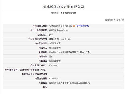 違規(guī)曝光 天津三家教育咨詢公司因違反稅收管理規(guī)定及自費(fèi)留學(xué)中介服務(wù)被罰